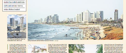 Financial Times, Tel Aviv